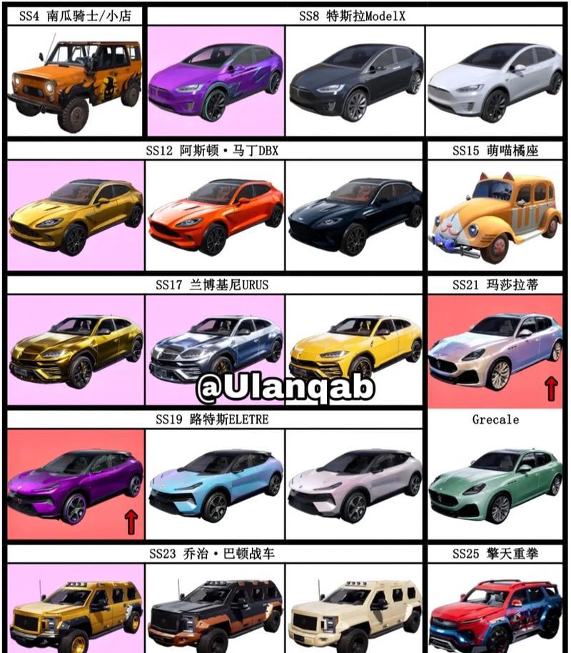 绝地求生2.0特斯拉开启方法？特斯拉车辆的获取途径是什么？
