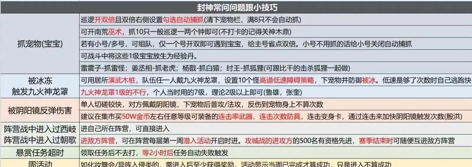 问道游戏中如何正确带道文？带道文有什么好处？