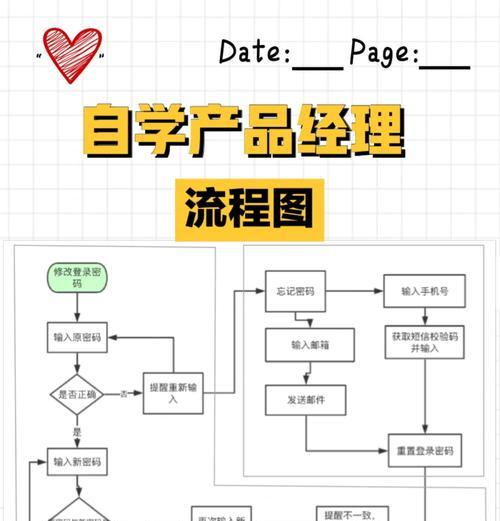 探索任务问道完成方法是什么？有哪些步骤？