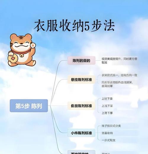 绝地求生衣柜怎么清理？清理步骤是什么？