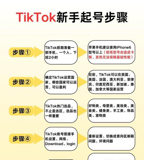 问道平民起号的完整教程是什么？起号需要注意什么？