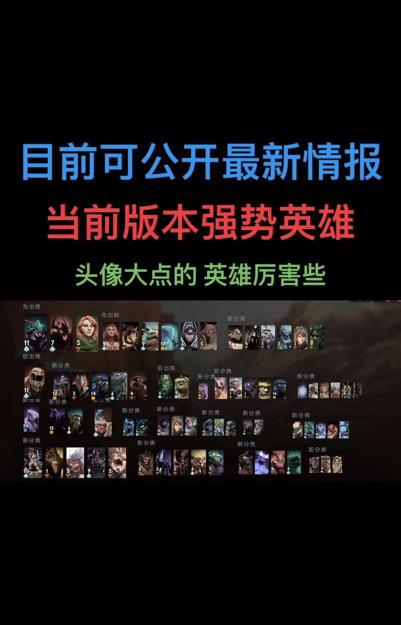 探秘DOTA2英雄世界（从攻防技能到背景故事）