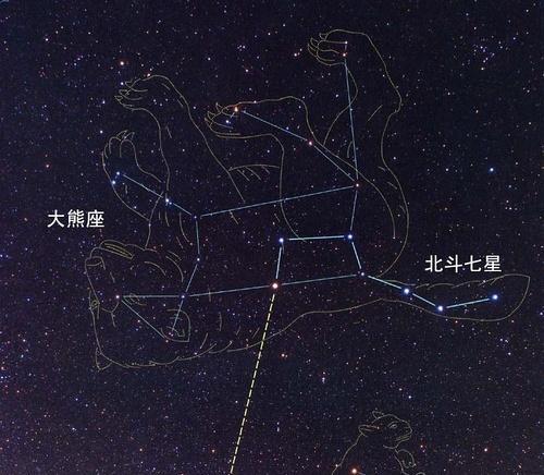 以光荣使命如何辨别方向（游戏中的导航技巧）