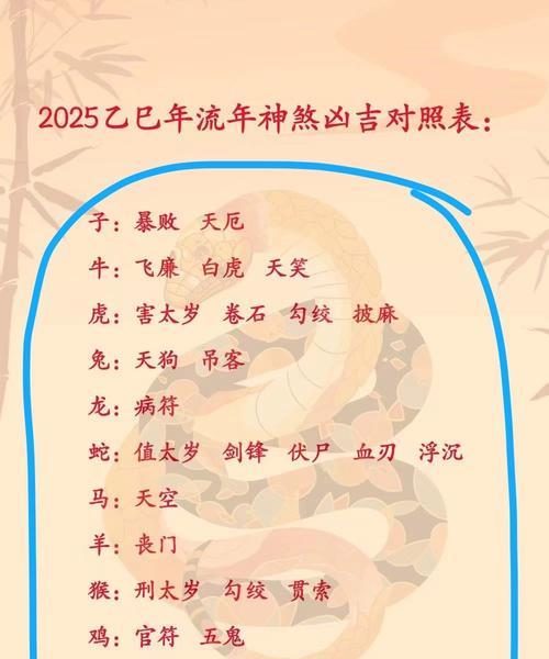 神仙传中解除道侣的方法是什么？解除过程中有哪些注意事项？