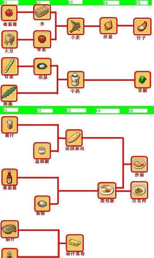 魔力宝贝端游如何设置多开？多开设置的步骤是什么？