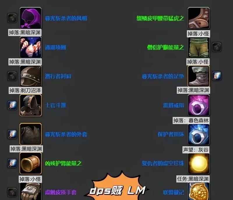 君王板甲在魔兽世界中的掉落位置？