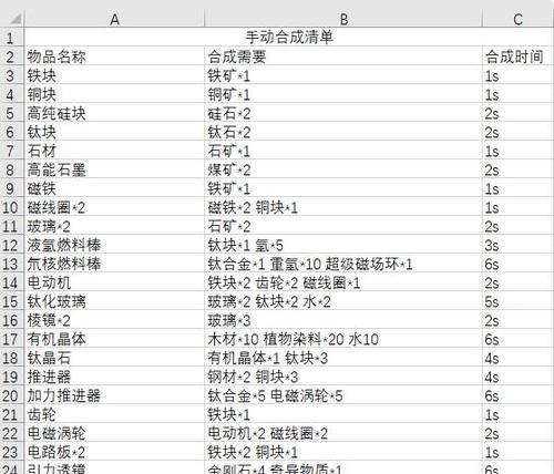 戴森球计划引力透镜（探索宇宙奥秘）