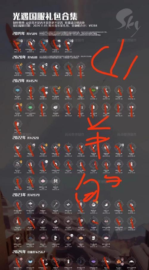 《探索宝藏岛，召唤与合成最强装备攻略》（一键获取珍稀装备）