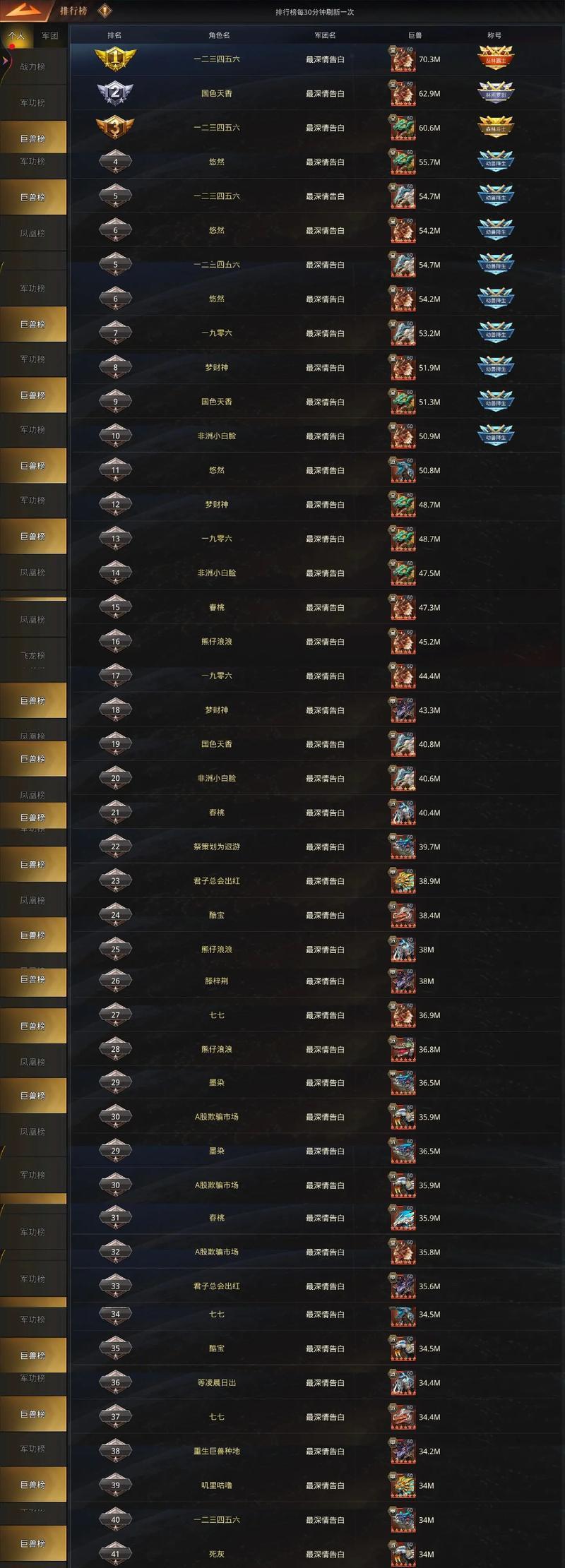 逆战狂潮怎么打分高？如何在狂潮模式中获得高分？