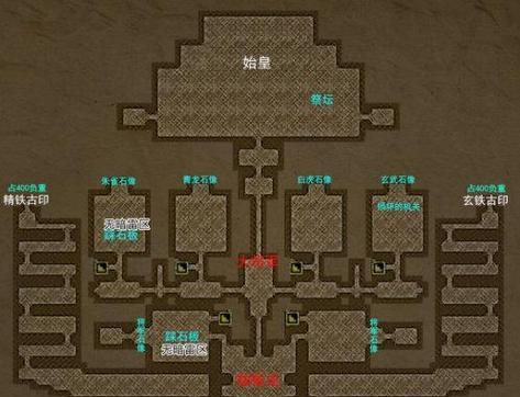 揭秘以长生劫第三张地图的开启方式（探寻神秘的长生劫世界）