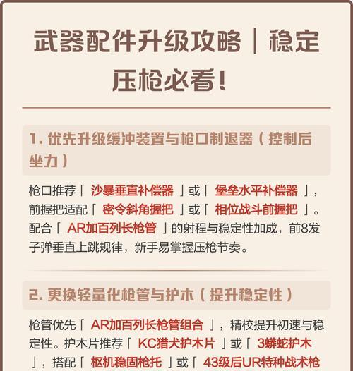 穿越火线压枪技巧有哪些？如何有效控制后坐力？