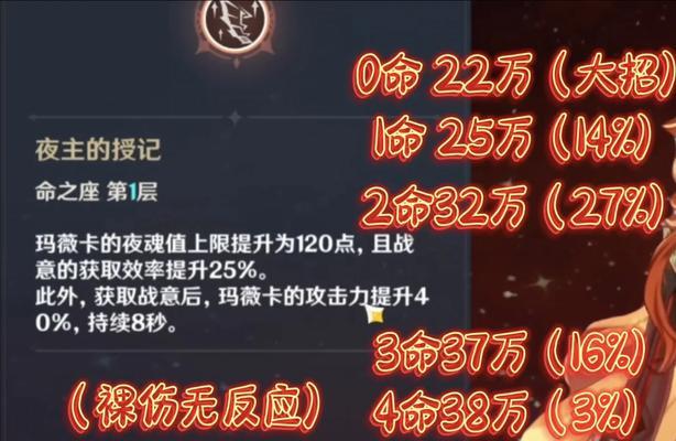 传奇霸主中增加命中属性的方法是什么?如何有效提升命中率? 传奇霸主中增加命中属性的方法是什么?如何有效提升命中率?