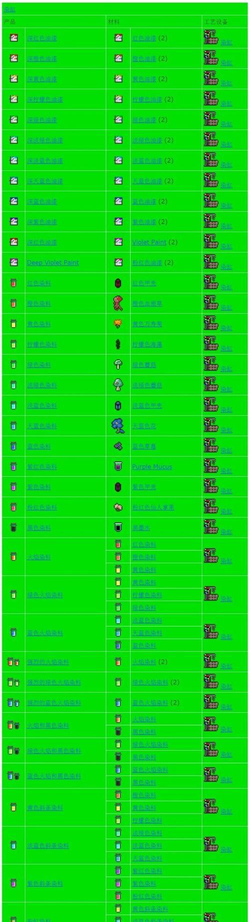 泰拉瑞亚14特殊世界种子彩蛋种子的探索与解密（揭开泰拉瑞亚14特殊世界种子背后的神秘面纱）