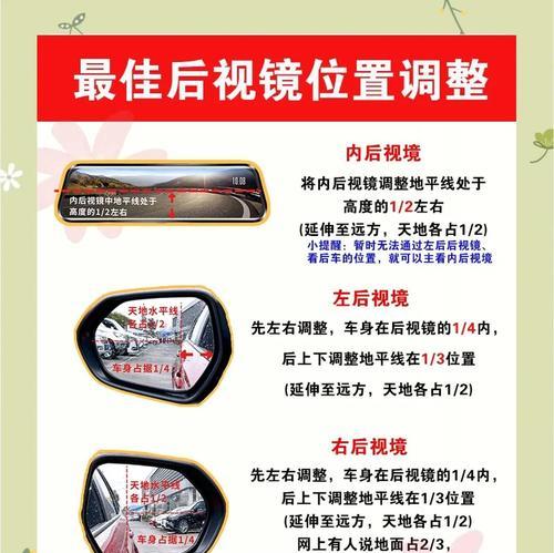 视角调整的快捷键是什么？如何设置自定义视角？