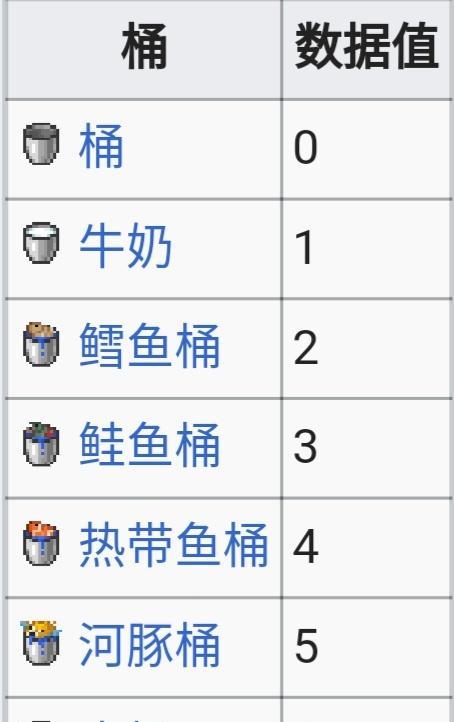 掌握最新我的世界队伍指令记分板功能，打造强大游戏团队（详细教程及使用技巧）