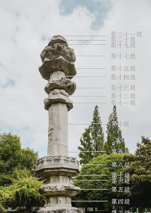 无尽塔攻略（带你深入游戏内部）